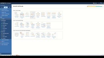 WorkFit for ServiceNow Video Series:   Capability Mapper - Building and editing a Capability Model