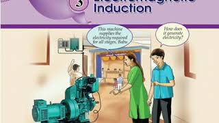 SSLC PHYSICS Chapter 3  -  Electromagnetic Induction screenshot 5