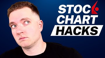 7 Quick Hacks For Interactive Brokers Chart Settings