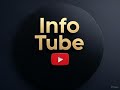 1.1.2.1 Security Program Management Explained | SecurityX CAS-005 | Phishing, Privacy &amp; More