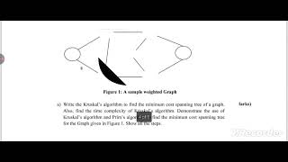MCS 211 SOLVED ASSIGNMENT 2026 