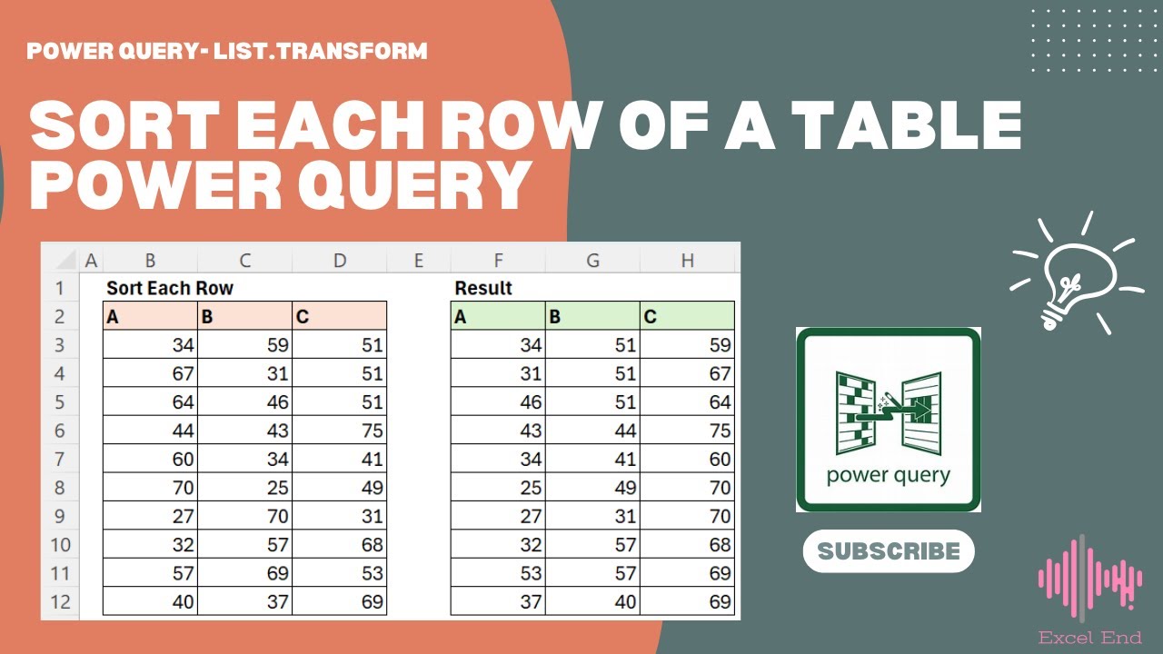 List.Transform to Sort Each Row of a Table - Power Query