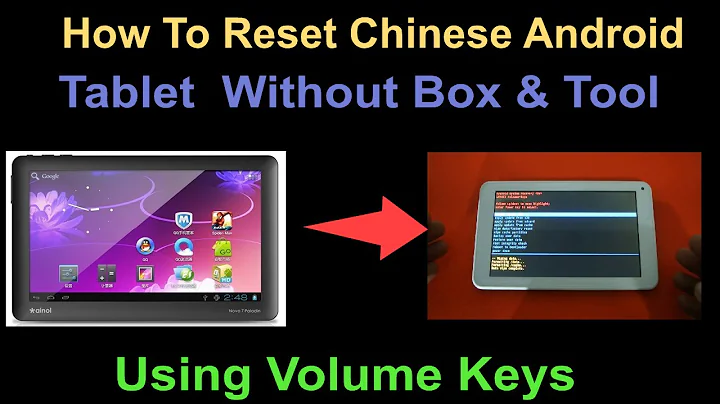 How To Hard Reset Chinese Android Tablet  Without Box & Tool