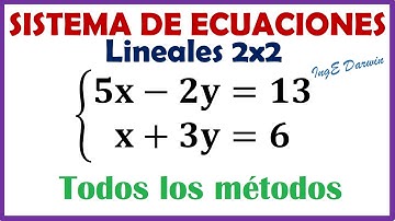 Sistema de ecuaciones 2x2:  Reducción, Sustitución, Igualación, Gráfico, Cramer, Gauss-Jordan