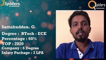 SUCCESSFULLY PLACED AS from JSpiders BTM | STUDENT REVIEW | 2022 Placements