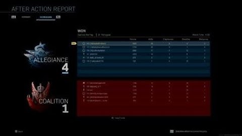 First Capture the Flag Game, TOO easy