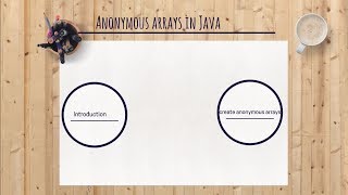 Famous Lecture-13 Anonymous arrays in Java || Core Java for Beginners By Gate Gyaan Net Worth