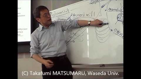 Human-Robot Interaction (HRI) 2015 Spring Chapter 13 Recent robots (9) humanoid, semi/small/full