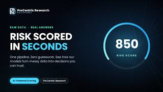 One Pipeline. Zero Guesswork. | Procentric Research