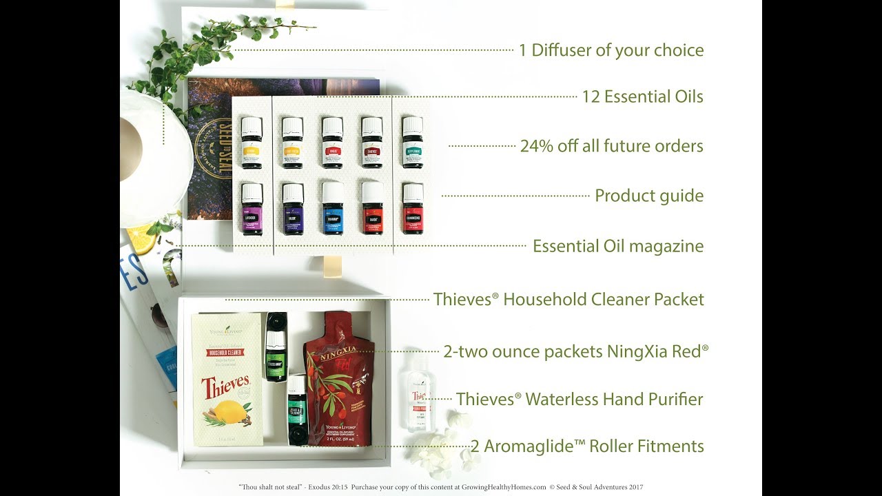 Young Living Premium Starter Kit Breakdown