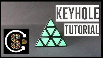 Keyhole Method Tutorial | How to solve a pyraminx