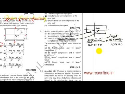 Solve question of GATE &  ESE  in less than 1 minute.