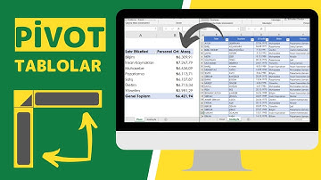 EXCEL PİVOT TABLO (ÖZET TABLO) NEDİR ? NE İŞE YARAR ? - [PIVOT TABLE]