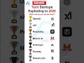 Tech startup exploding in 2026 #smartphone #app #tech #chatgpt #technology #mobileapp #tools #viral