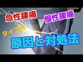 【ぎっくり腰　ヘルニア】急性腰痛・慢性腰痛　タイプ別！原因とその対処法について