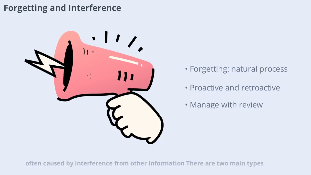 Cognitive Views on Learning and Memory (16 Minutes)