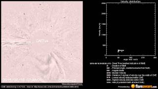 A Non Earth directed CME at 2015-06-16 04:00:00 UTC