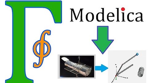 Modelica animations with CAD files