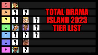 Total Drama Island 2023 TIER LIST (Character Ranking)