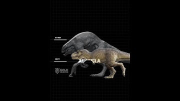 JURASSIC WORLD REBIRTH 🔥🔥/CREDIT TO:@GojiCenter #edit #jurassicworld