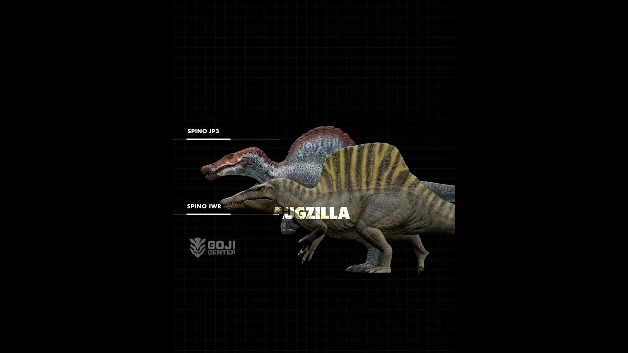 Jurassic World: Rebirth (2025) Review – A Roaring Return to Prehistoric Terror