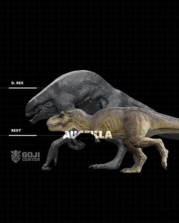 JURASSIC WORLD REBIRTH 🔥🔥/CREDIT TO:@GojiCenter #edit #jurassicworld