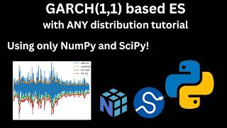 Programming Expected Shortfall based on GARCH(1,1) from scratch with Python | GARCH tutorial #5