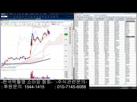 세력주 차트 관심종목 추가 검색 삼영엠텍, <strong>성도이엔지</strong>, 태경케미탈,빅텍, 휴온스, 녹십자랩셀,  YG PLUS, 한온시스템, 유니슨, DRB동일