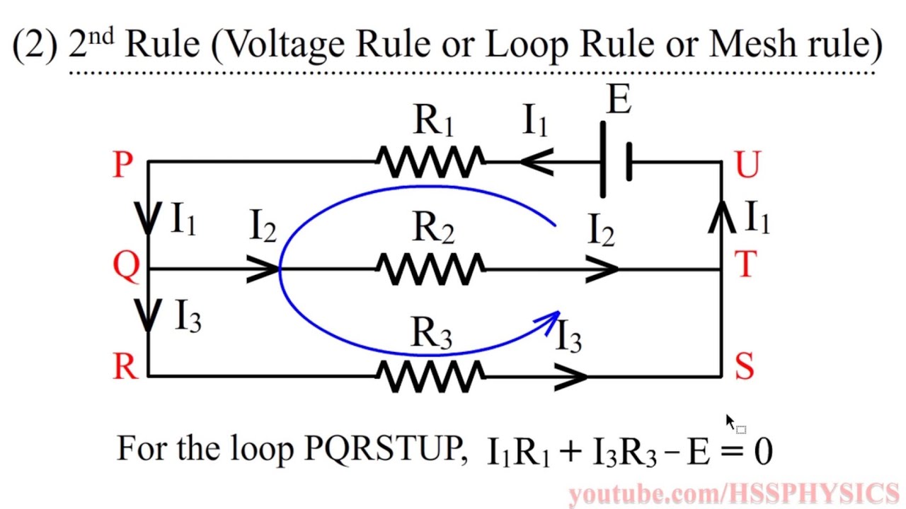 Kirchoff's Rules | Plus Two | Malayalam | Higher Secondary - YouTube