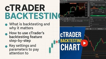 live C Trader simulation backtest