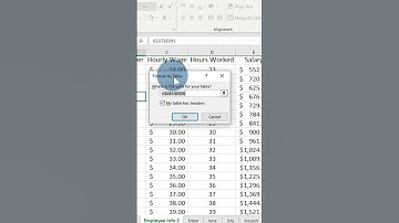 How to Convert Excel Range into Excel Table - Excel Tutorials