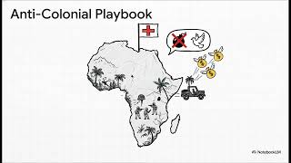 The Four Waves Of Terrorism