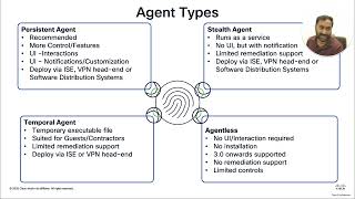 Cisco ISE Posture Compliance: Available Agent Types