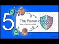 AI & Future of Leadership