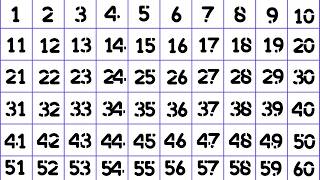 1 to 100 numbers song,learning numbers for preschoolers,123 for babies part 25