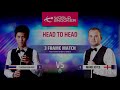 How to watch World Snooker LIVE! - YouTube