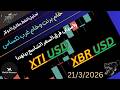 تحليل النفط XTI USD...XBR USD | اسباب فرق السعر بينهما
