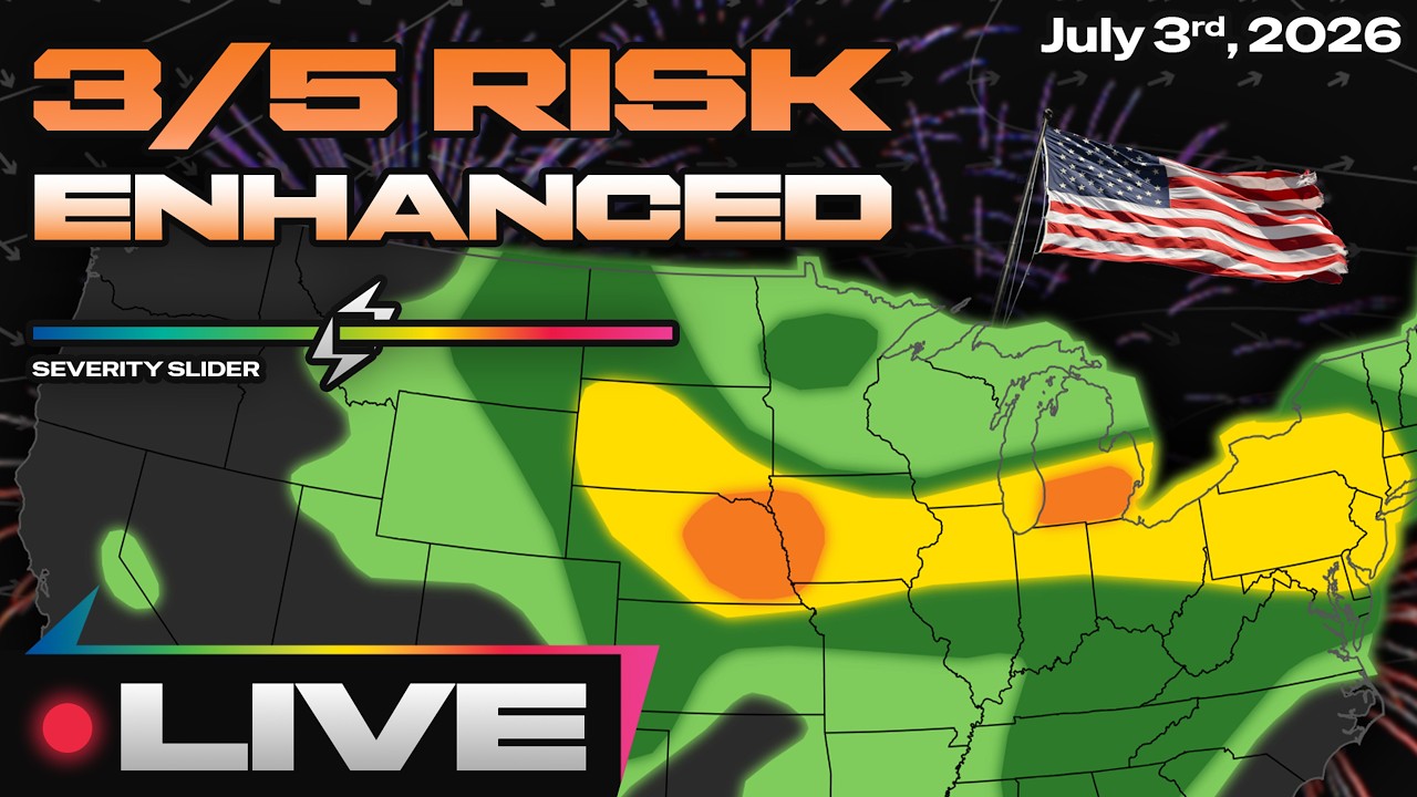 The July 3rd, 2026 Michigan Wind Bag, as it happened w/ chasers...