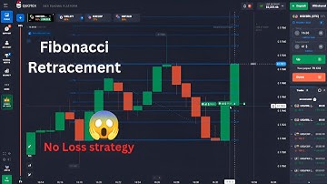 Fibonacci Retracement 😱 Strategy |How to trade on every candle |Trader Agent