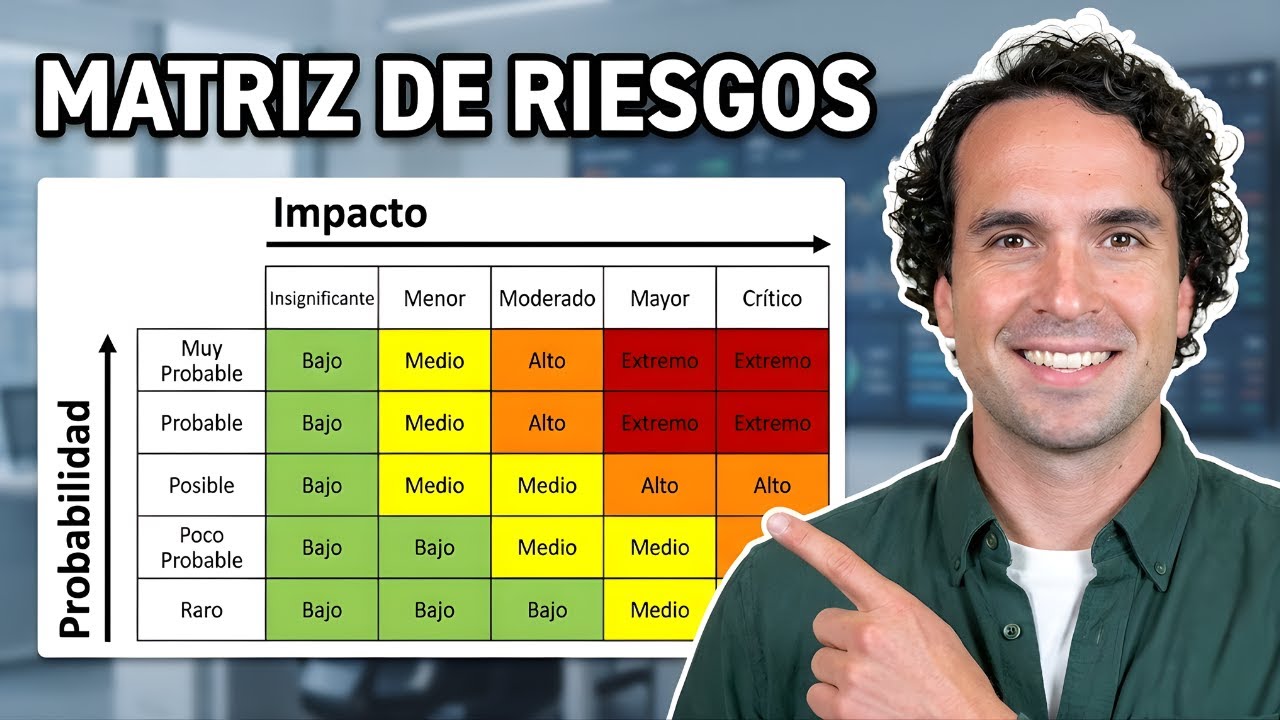 matriz de riesgos excel