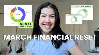 MARCH FINANCIAL RESET💰 february income, expenses, and savings & march budget🍀