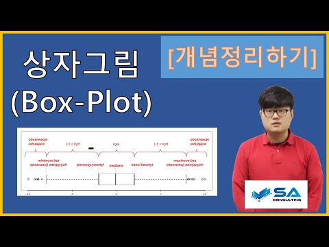 [SA]상자그림(box-plot)