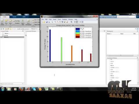 Energy-Aware Cooperative Wireless Networks with Multiple Cognitive | Final Year Projects 2016 - 2017