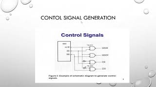 Microprocessor - module 2 Demultiplexing of Bus (Sem 5)