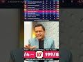 Akash Chopra on the points table after super sunday #ipl2026 #rcbvspbks #playoffs