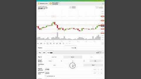 Grid Trading Basics (Part 4): Long Grid vs. Short Grid vs. Neutral Grid