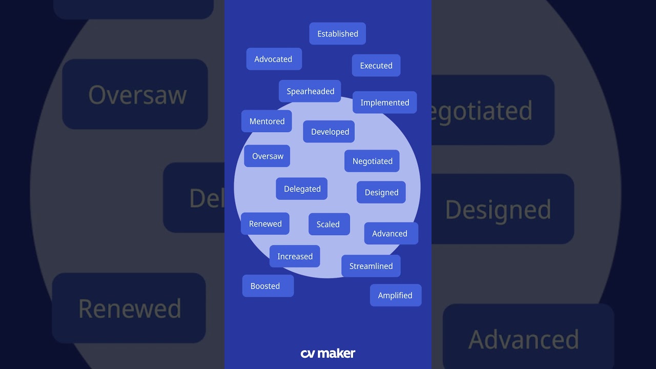 Does Your CV Stand Out? 🚀 Use These Power Words!
