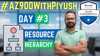 #Day3 - Azure Resource Hierarchy - #AZ900WithPiyush