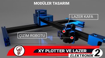 BLUETOOTH XY  PLOTTER  (Lazer Çizim robotu) ELEKTRONİK 2