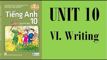 [TIẾNG ANH 10] GLOBAL SUCCESS 10 - Unit 10. ECOTOURISM - VI. Writing